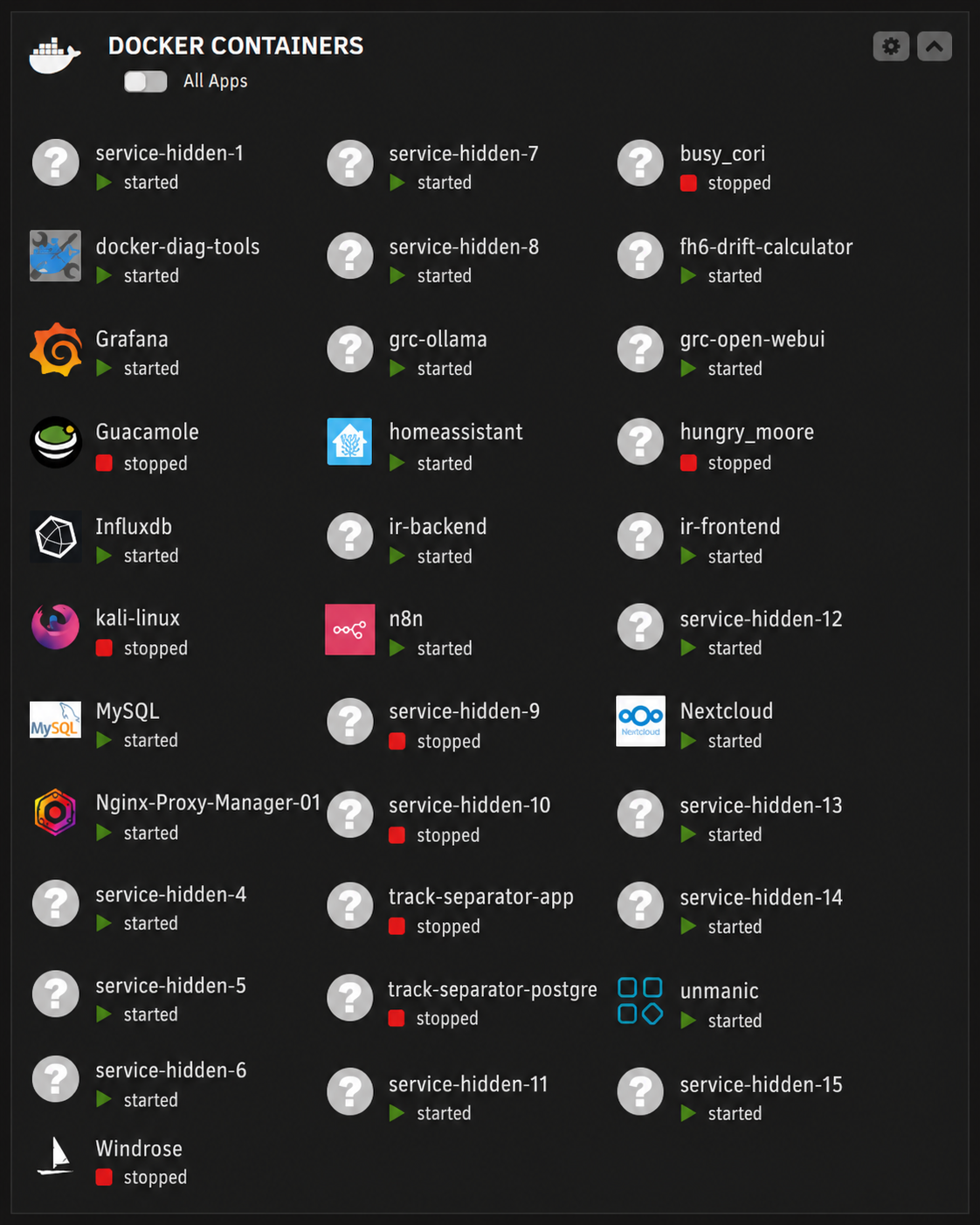 Docker container list