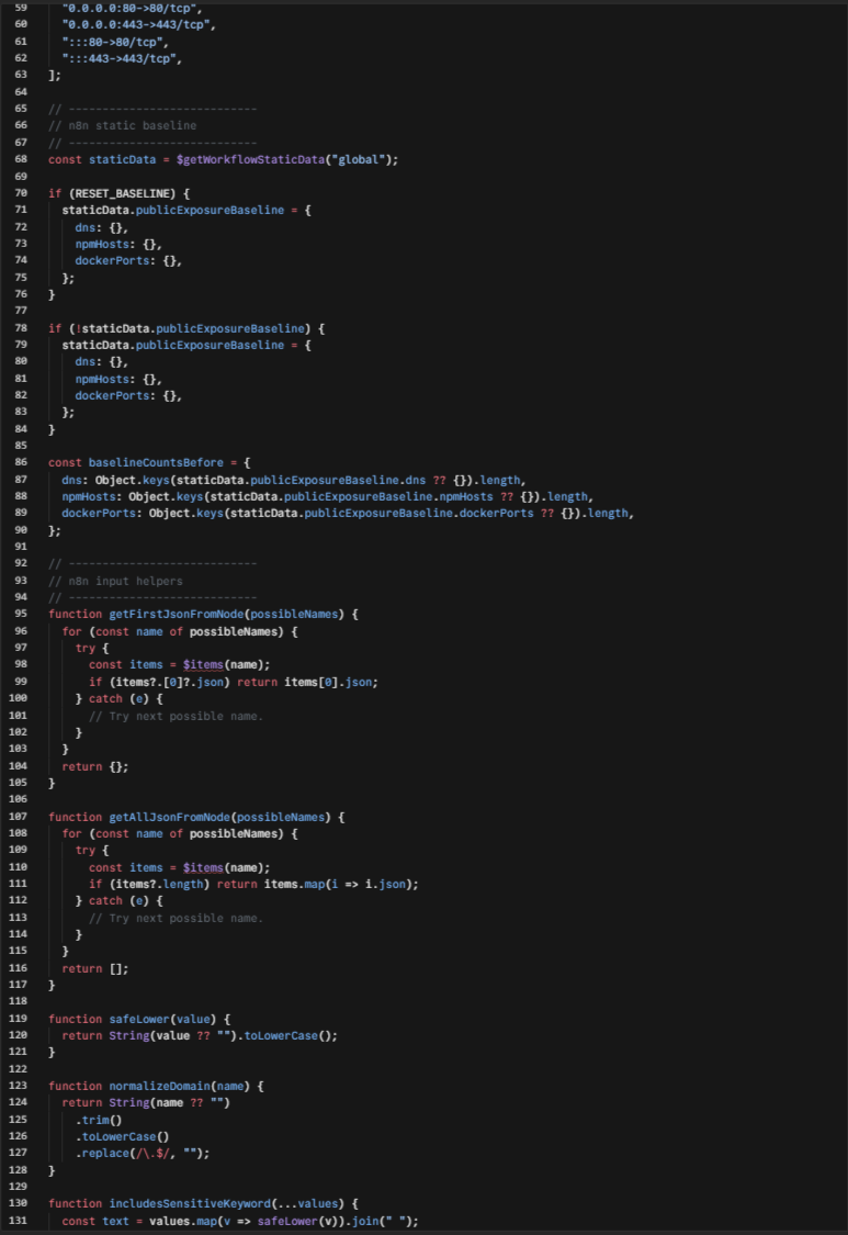 Public exposure function node